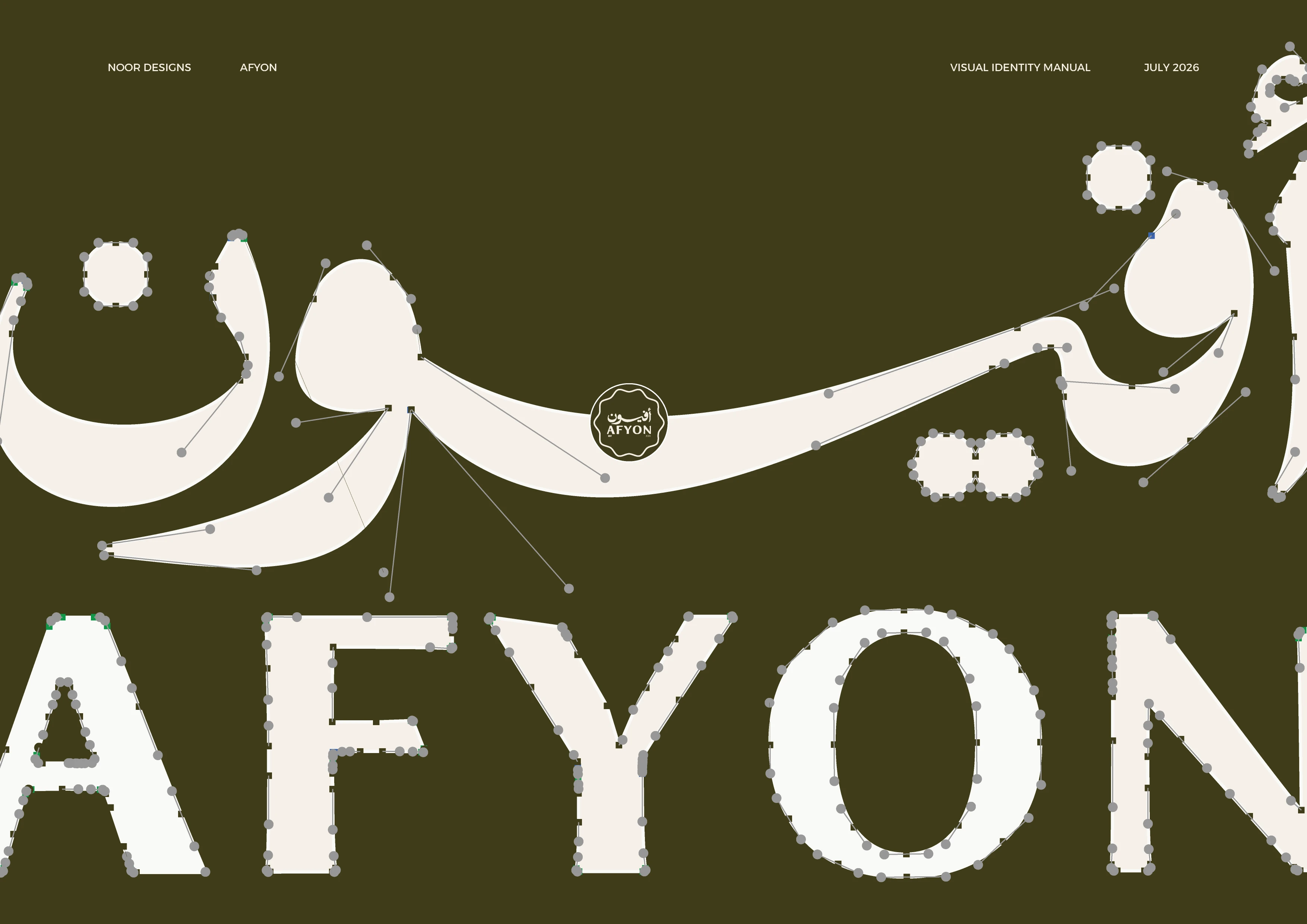 Afyon identity system